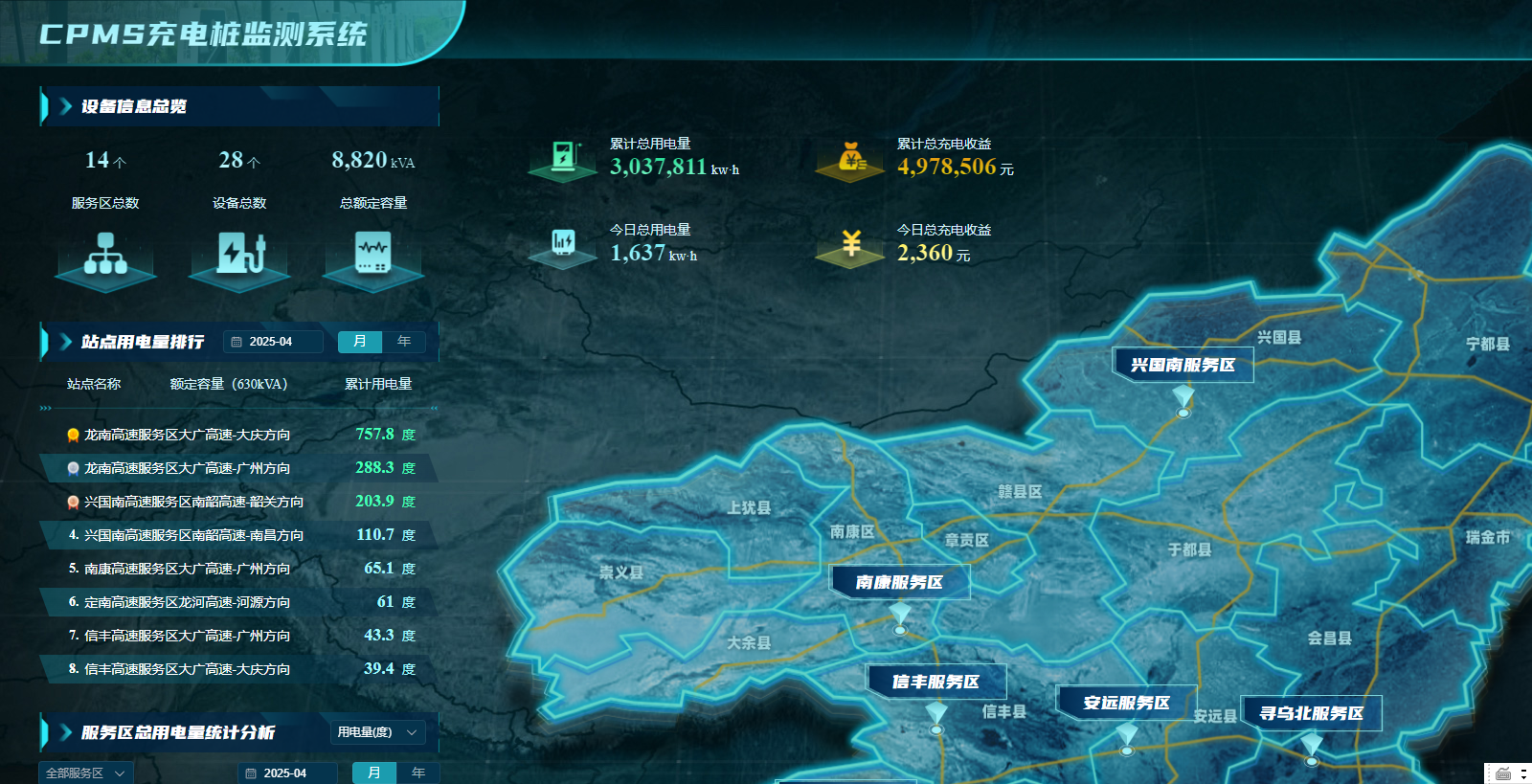 CPMS充电桩监测系统