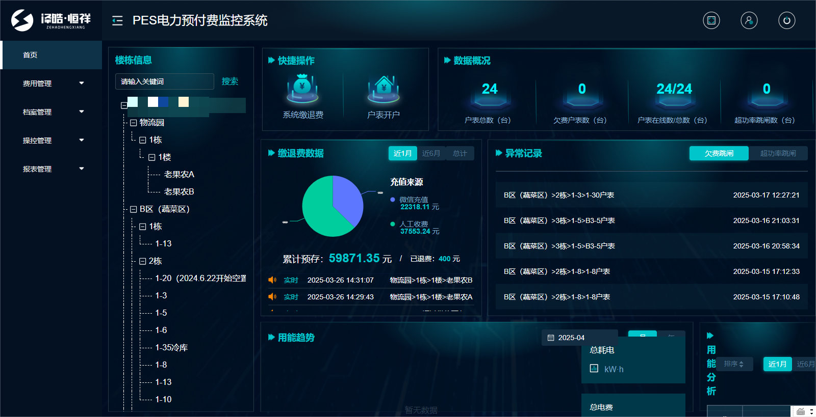 PES电力预付费监控系统